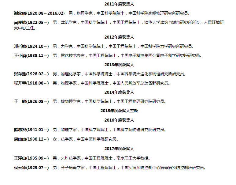 拿过中国最高科技奖的29人后来都咋样了?