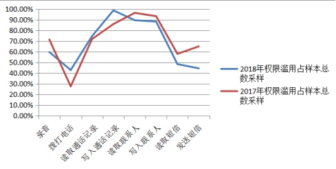 苹果手机咋么翻墙