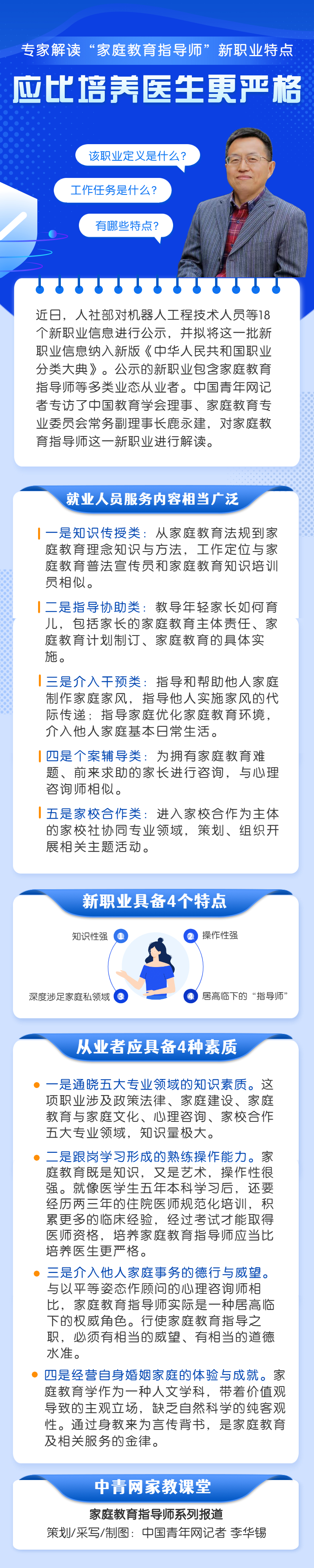 im体育专家解读“家庭教育指导师”新职业特点：应比培养医生更严格！(图1)