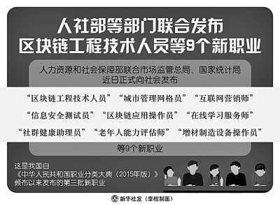 职业|什么样的新职业能得到国家“认证”